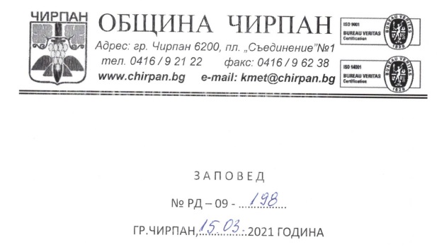 Бюджет на СУ "П. К. Яворов" - гр. Чирпан Начален план 2021г.